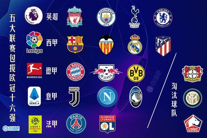 懂球帝12周年120大瞬间决赛：梅西捧大力神杯PK武磊绝平巴萨（懂球帝12周年120大瞬间总决选：梅西捧起大力神杯对阵武磊绝平巴萨）